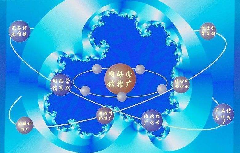 松原新媒体运营企业需要掌握的网络推广技巧有哪些